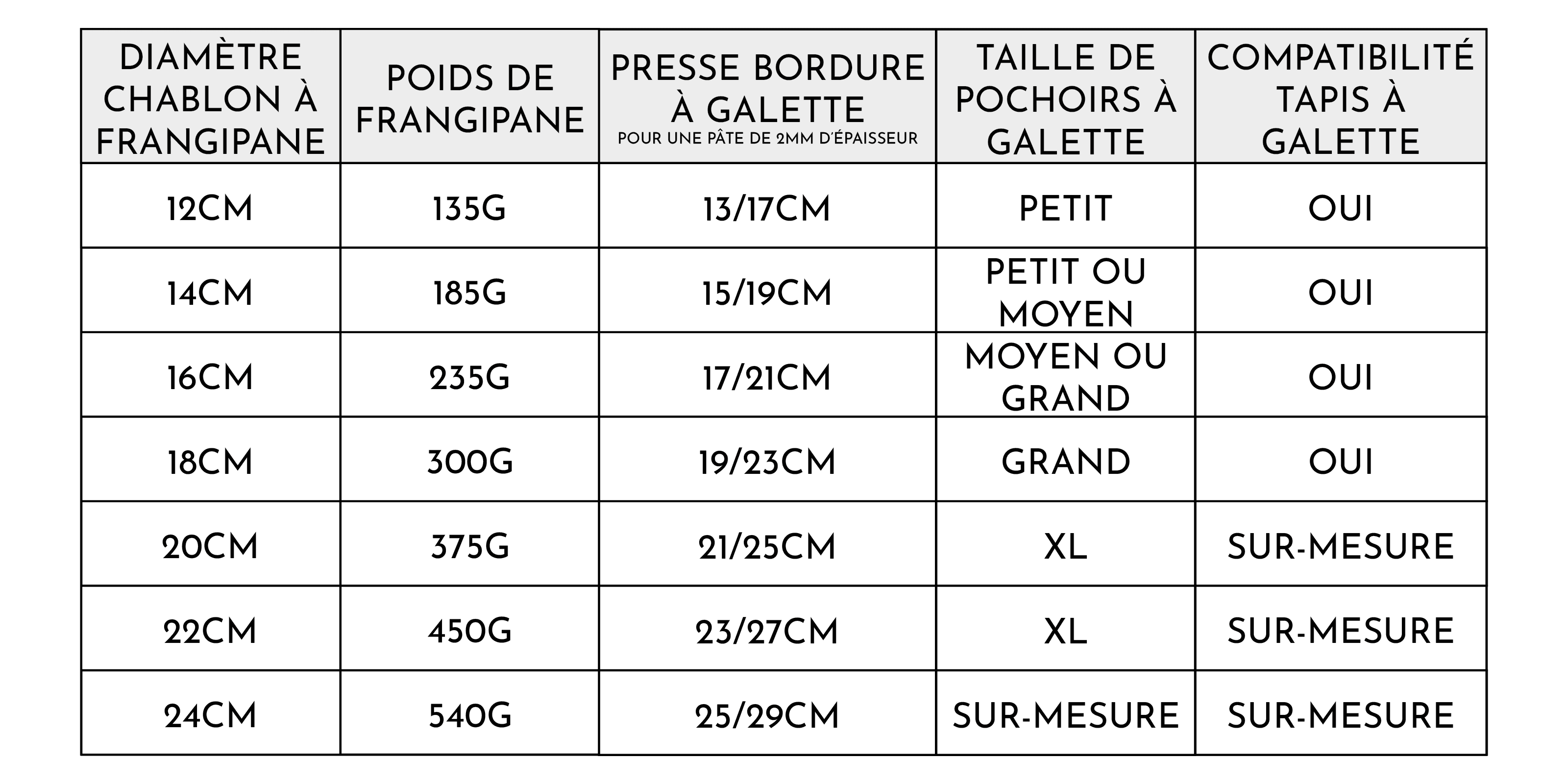 Correspondance de produits illDESIGN France